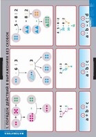 Комплект таблиц. Математика. Порядок действий. - fgospostavki.ru - Тихорецк