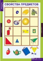 Комплект таблиц. Математика. Однозначные и многозначные числа. - fgospostavki.ru - Тихорецк