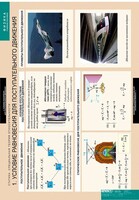 Комплект таблиц. Физика. Статика. Специальная теория относительности. - fgospostavki.ru - Тихорецк