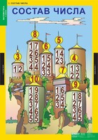 Комплект таблиц. Математика 1 класс. - fgospostavki.ru - Тихорецк