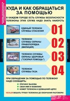 Комплект таблиц. Основы безопасности жизнедеятельности 1-4 классы. - fgospostavki.ru - Тихорецк