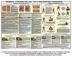 Плакат "Правила стрельбы из АКС-74У и пистолетов-пулеметов" - fgospostavki.ru - Тихорецк