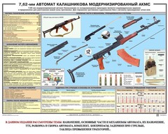 Плакат "7,62-мм автомат Калашникова АКМС" - fgospostavki.ru - Тихорецк