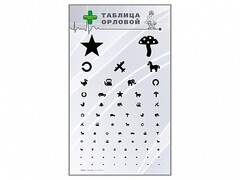 Стенд "Таблица Орловой" - fgospostavki.ru - Тихорецк