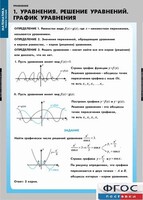 Комплект таблиц. Математика. Уравнения. Система уравнений. - fgospostavki.ru - Тихорецк