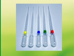 Набор пипеток c цветовой индикацией - fgospostavki.ru - Тихорецк