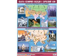 Таблица демонстрационная "Объекты всемирного наследия в Зарубежной Азии" (100*140) - fgospostavki.ru - Тихорецк