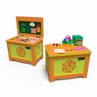 Сундучок для развития мелкой моторики - fgospostavki.ru - Тихорецк