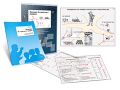 Комплект кодотранспарантов "Функции. Их свойства и графики" - fgospostavki.ru - Тихорецк