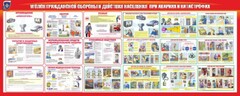 Стенд "Уголок гражданской обороны и действия населения в чрезвычайных ситуациях" - fgospostavki.ru - Тихорецк