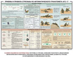 Плакат "Приемы и правила стрельбы из автоматического гранатомета АГС-17" - fgospostavki.ru - Тихорецк