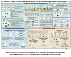 Плакат "Правила стрельбы из гранатометов АГС-17, СПГ-9 полупрямой (раздельной) наводкой" - fgospostavki.ru - Тихорецк