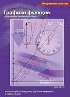 Интерактивные плакаты. Графики функций. Программно-методический комплекс - fgospostavki.ru - Тихорецк