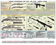 Плакат "Ружья служебные МР-133С, МР-153С, Сайга-410КВ" - fgospostavki.ru - Тихорецк