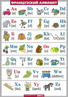 Таблица. Французский язык. Французский алфавит в картинках. - fgospostavki.ru - Тихорецк