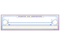 Панно (демонстрационное) магнитно-маркерное "Задачи на движение" + комплект тематических магнитов - fgospostavki.ru - Тихорецк