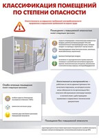 Комплект плакатов "Электробезопасность на объекте" - fgospostavki.ru - Тихорецк