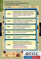 Комплект таблиц. История. Развитие России в XVII-XVIII веках. - fgospostavki.ru - Тихорецк