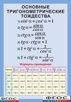 Таблица "Основные тригонометрические тождества. Формулы приведения" (винил) - fgospostavki.ru - Тихорецк