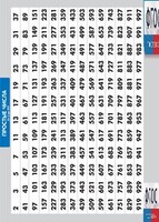 Таблица "Простые числа от 2 до 997" (винил) - fgospostavki.ru - Тихорецк