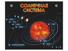 Электронно-информационный стенд "Солнечная система" - fgospostavki.ru - Тихорецк