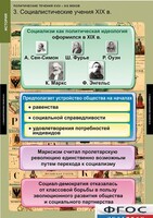 Комплект таблиц. История. Политические течения XVIII-XIX веков. - fgospostavki.ru - Тихорецк