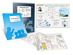 Комплект кодотранспарантов "Электродинамика" - fgospostavki.ru - Тихорецк