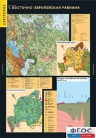 Комплект таблиц. География. Рельеф. - fgospostavki.ru - Тихорецк