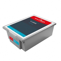 Цифровая лаборатория по химии ТР (ученическая) - fgospostavki.ru - Тихорецк