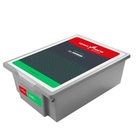 Набор ОГЭ по химии ТР - fgospostavki.ru - Тихорецк