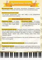 Стенд "Музыкальные жанры" - fgospostavki.ru - Тихорецк