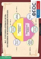 Комплект таблиц. Литература 10 класс. - fgospostavki.ru - Тихорецк