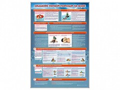 Стенд "Оказание первой помощи на воде" - fgospostavki.ru - Тихорецк