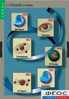 Комплект таблиц. Химия. Строение вещества. - fgospostavki.ru - Тихорецк