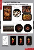 Комплект таблиц. Искусство. Декоративно-прикладное искусство. - fgospostavki.ru - Тихорецк