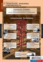 Комплект таблиц. История. Новейшая история. 9 класс. - fgospostavki.ru - Тихорецк
