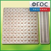 Дидактический набор "Цифры" - fgospostavki.ru - Тихорецк