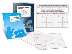 Комплект кодотранспарантов "Построение графиков функций" - fgospostavki.ru - Тихорецк