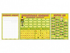 Комплект оборудования "Немецкий алфавит" + комплект тематических магнитов - fgospostavki.ru - Тихорецк
