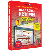 Наглядная история. История России XVII - XVIII веков. 7 класс - fgospostavki.ru - Тихорецк