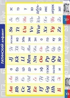 Таблица "Латинский алфавит" (винил) - fgospostavki.ru - Тихорецк