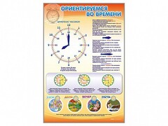 Стенд "Ориентируемся во времени" Вариант 1 - fgospostavki.ru - Тихорецк