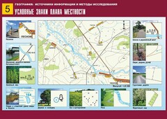 Таблица демонстрационная "Условные знаки плана местности" (винил 70*100) - fgospostavki.ru - Тихорецк