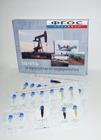 Коллекция "Нефть и продукты ее переработки" - fgospostavki.ru - Тихорецк