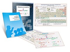 Комплект кодотранспарантов "Элементы и их свойства" - fgospostavki.ru - Тихорецк