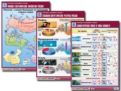 Комплект таблиц "Природа и население России" (10 таблиц, А1, ламинированные) - fgospostavki.ru - Тихорецк