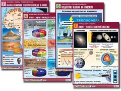 Комплект таблиц по всему курсу географии (90 таблиц, формат А1, полноцветные, ламинированные) - fgospostavki.ru - Тихорецк