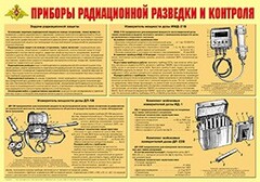 Плакат "Приборы радиационной разведки и контроля" - fgospostavki.ru - Тихорецк