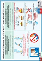 Правила техники безопасности в кабинете химии (винил) - fgospostavki.ru - Тихорецк