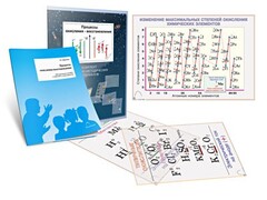 Комплект кодотранспарантов "Процессы окисления-восстановления" - fgospostavki.ru - Тихорецк